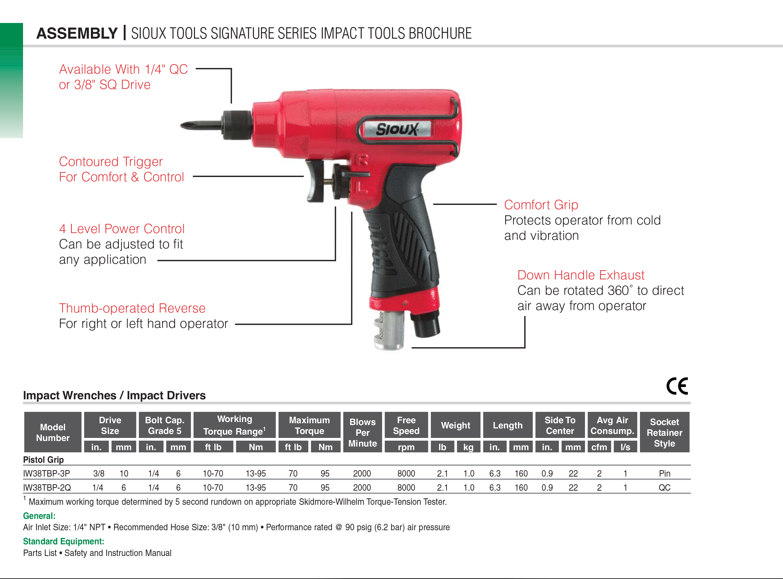 SIOUX IMPACT DRIVER 8,000 RPM 10-70 FT LBS 1/4" Q.C.