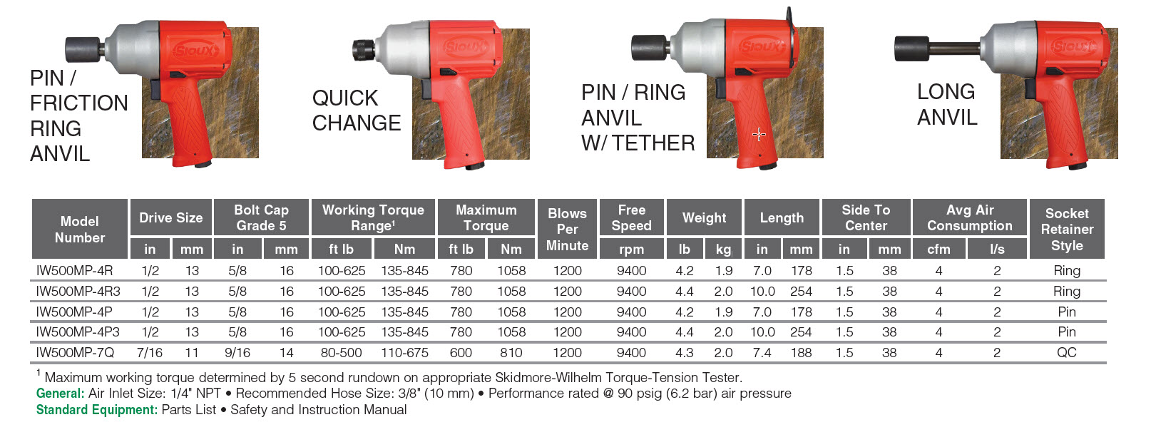 SIOUX 1/2" IMPACT WRENCH 100-625 FT.LBS. 1200 BPM